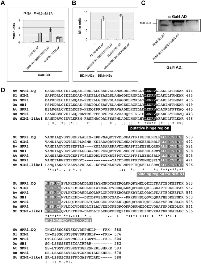 Figure 7