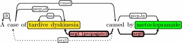 Fig. 5