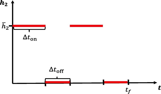 Fig. 12