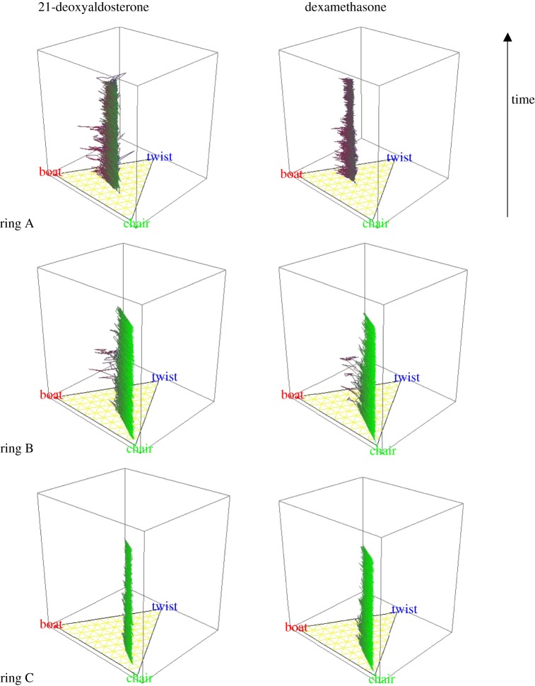 Figure 1.