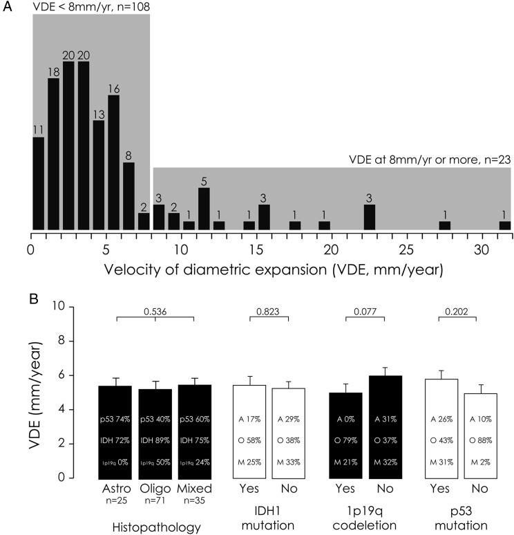 Fig. 1.