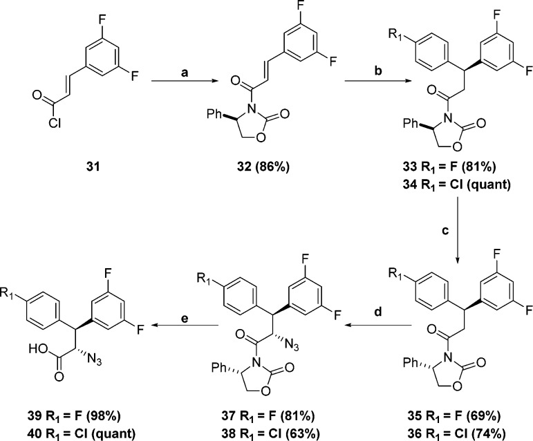 Scheme 6