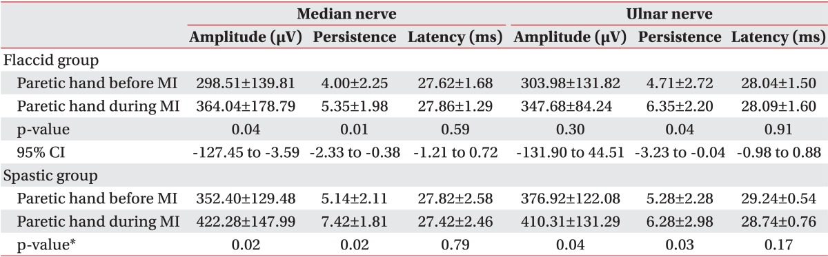 graphic file with name arm-39-401-i005.jpg