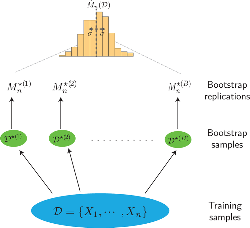 FIG. 28