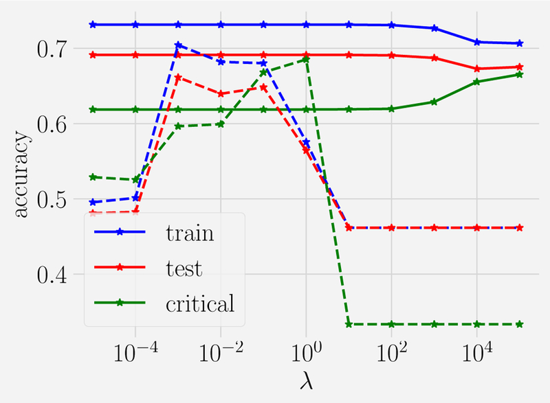 FIG. 21