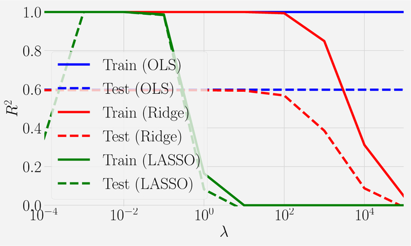 FIG. 16