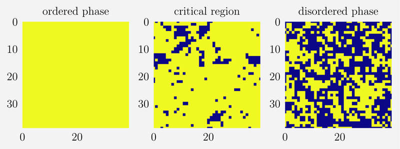 FIG. 20