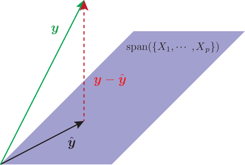 FIG. 11