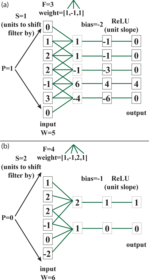 FIG. 43