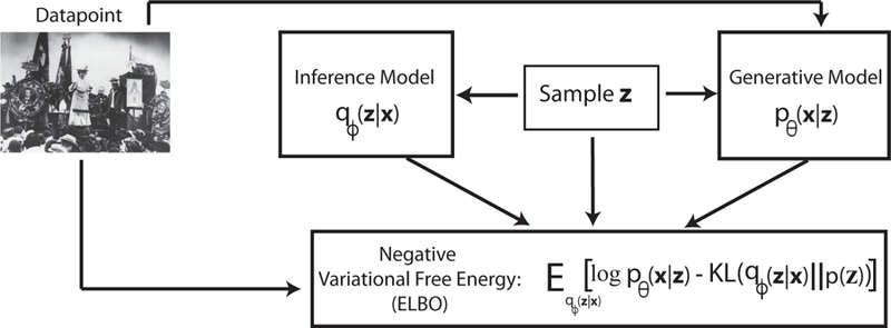 FIG. 73