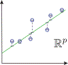 FIG. 10