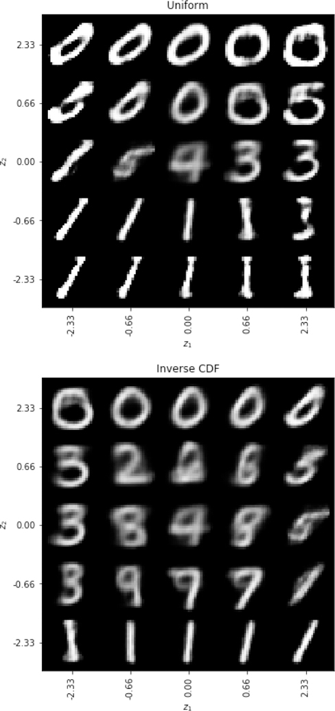 FIG. 76