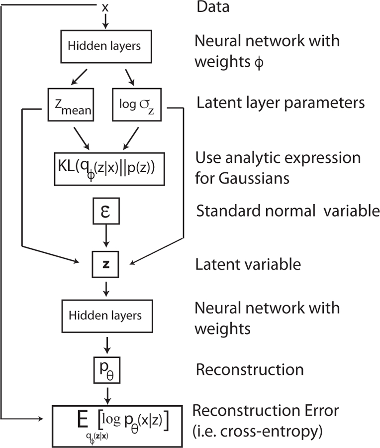 FIG. 74