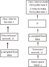 FIG. 71