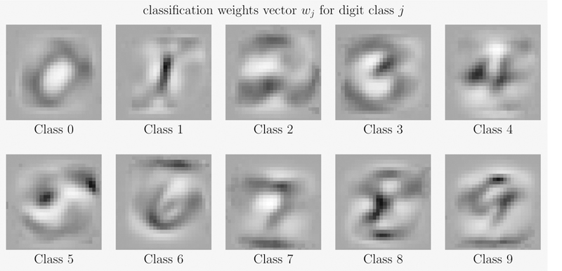 FIG. 26