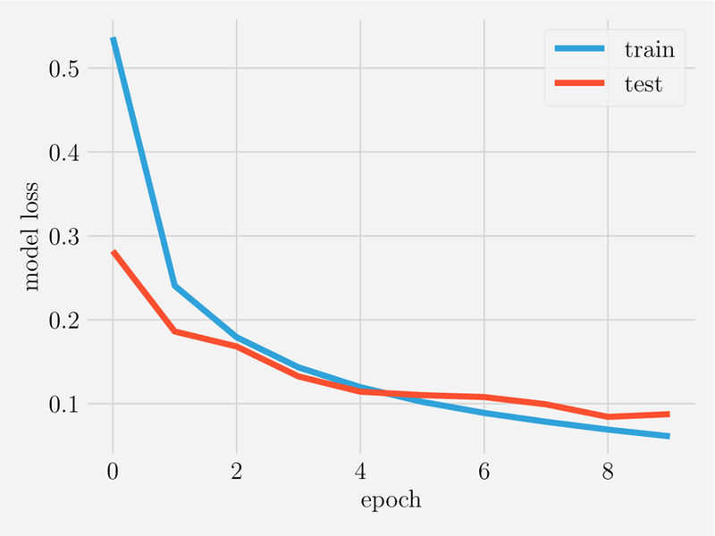 FIG. 38