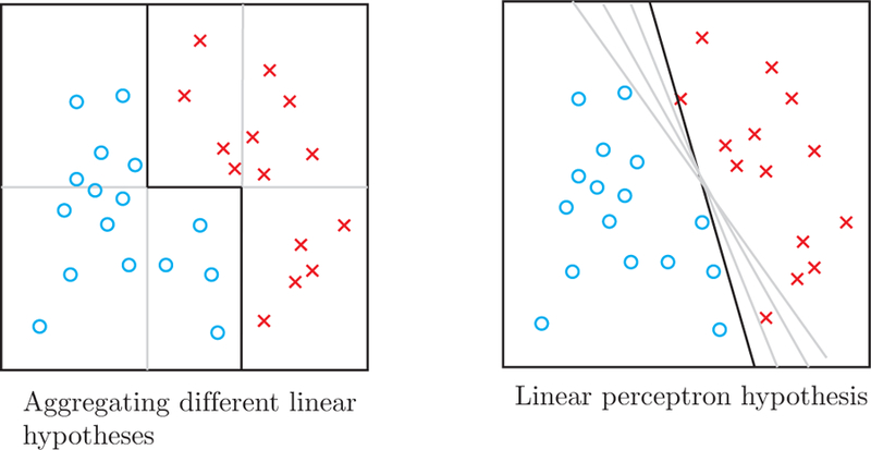 FIG. 27