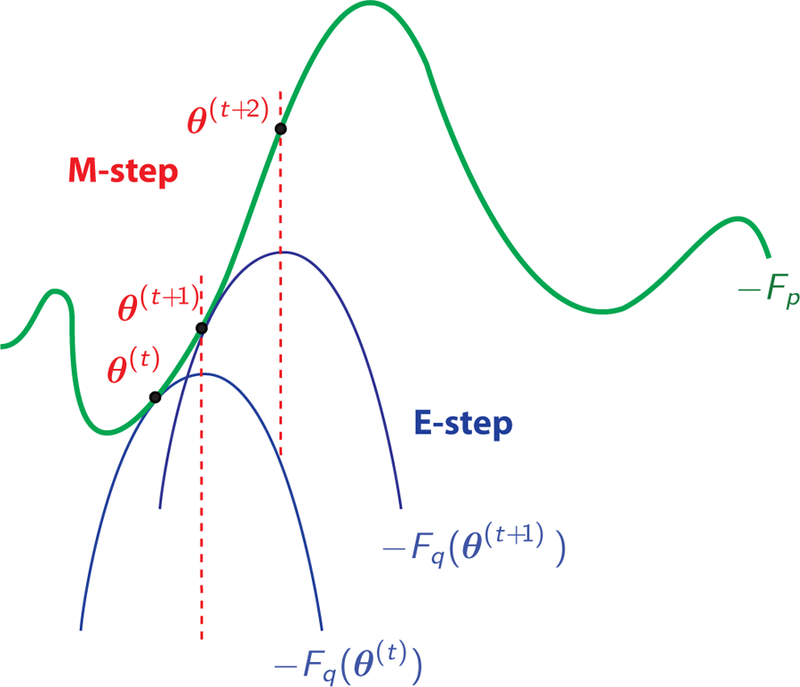 FIG. 59