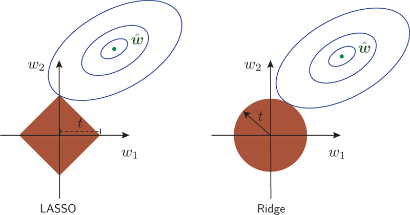 FIG. 13