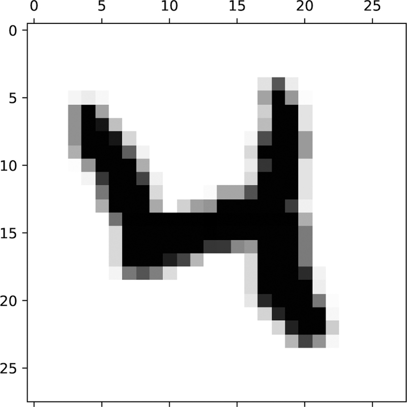 FIG. 36