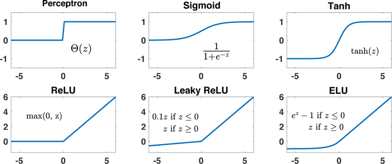 FIG. 35