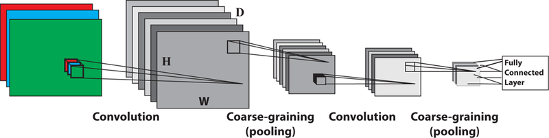 FIG. 42