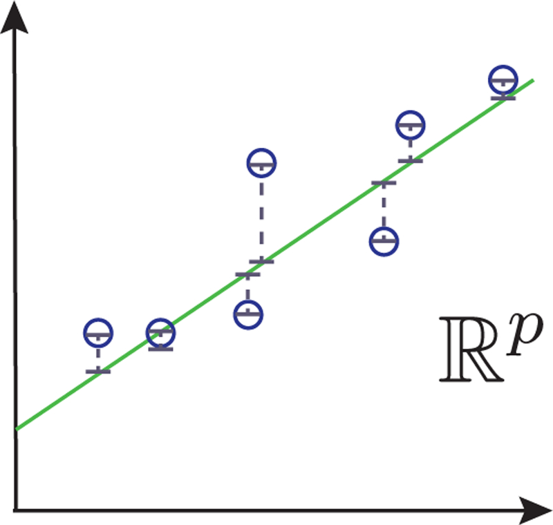 FIG. 10