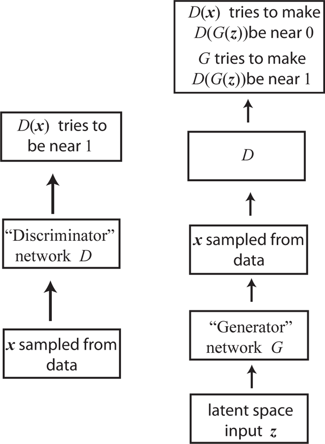 FIG. 71