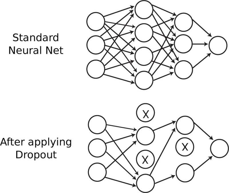 FIG. 39