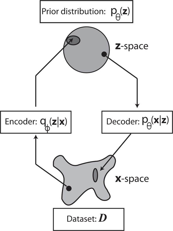 FIG. 72