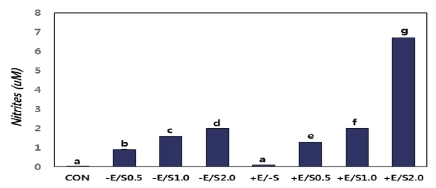 Fig.4.