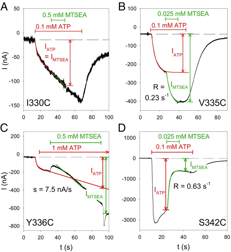 Fig. 3.