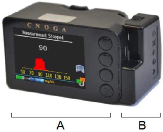 Figure 1.