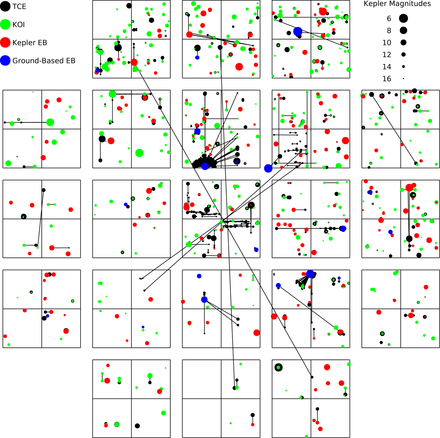 Figure 23.