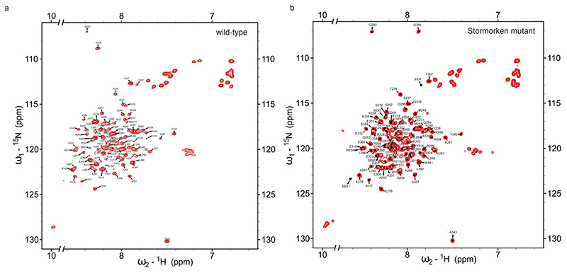 Extended Data Fig. 3