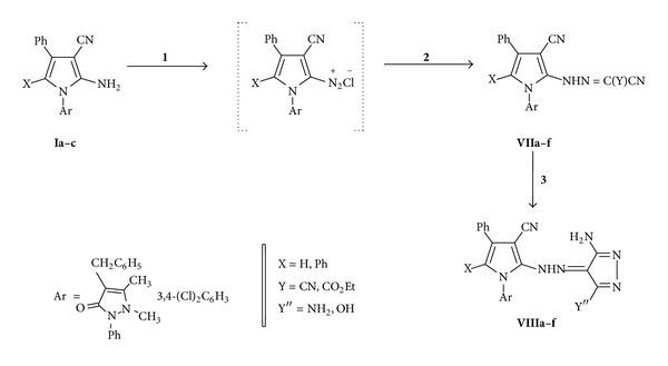 Scheme 3