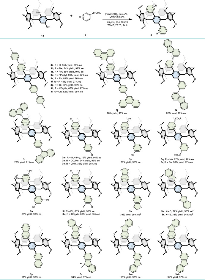 graphic file with name 41467_2025_57461_Tab1_HTML.jpg