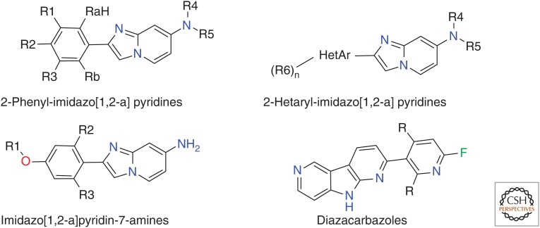 Figure 10.