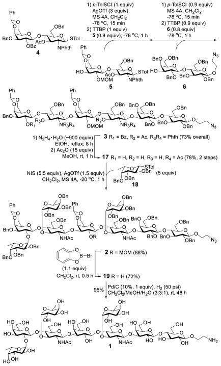 Scheme 3