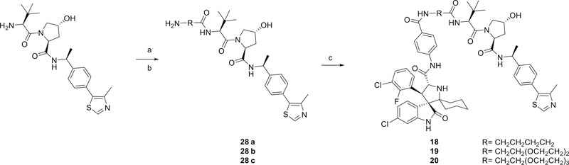 Scheme 3.