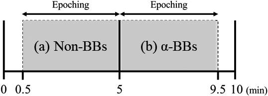 Figure 1.