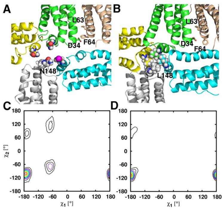 Figure 11