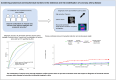 Graphical Abstract
