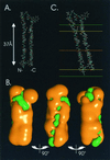FIG. 7.
