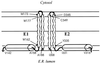FIG. 9.
