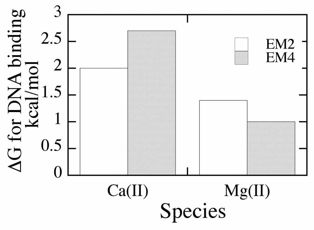 Fig. 11