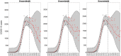 Fig 8
