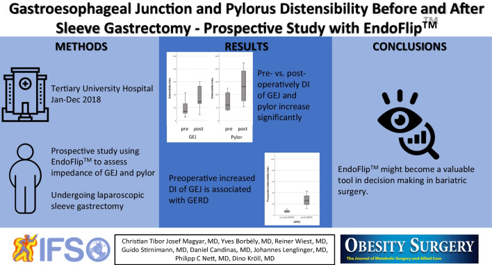 graphic file with name 11695_2023_6606_Figa_HTML.jpg