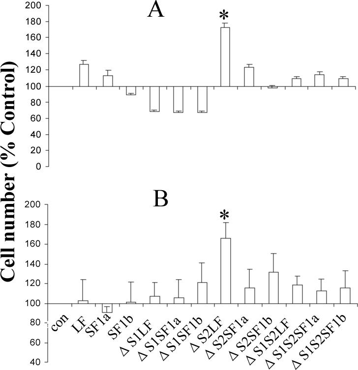 Fig 5