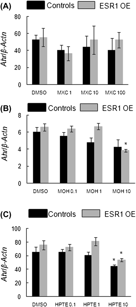 FIG. 7.